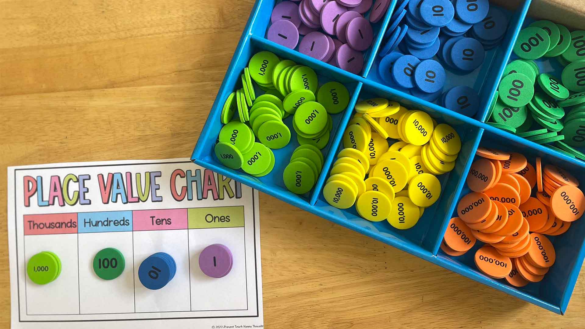 Place Value OrbRom Center