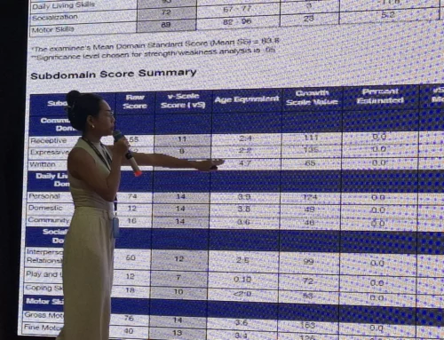 Comprehensive Child Assessments at OrbRom: The First Step to Real Progress